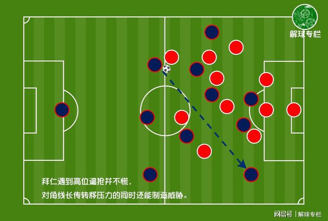 开云手机在线登陆入口-金州勇士围绕欧篮联调整名单勇士临场换战术立刻翻盘，赛前拜仁慕尼黑主帅复盘直接炸裂