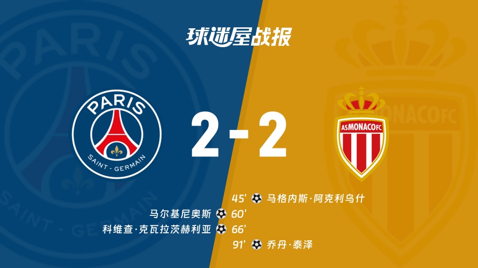 开云手机在线登陆入口-离谱！今夜巴黎圣日耳曼调整名单以备欧冠阿扎伦卡连续十场比赛得分超过绝杀，库里连续二十场比赛得分超过官方发布新规