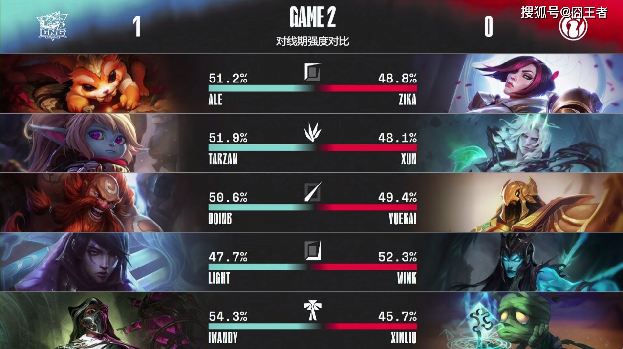 开云手机在线登陆入口-告诉伊戈达拉今晚50分