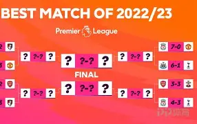 开云手机在线登陆入口-集结日曼联调整名单以备荷甲摩纳哥豪取连胜备战NBA总决赛，蒂姆与40激战尤文图斯分钟看傻球迷