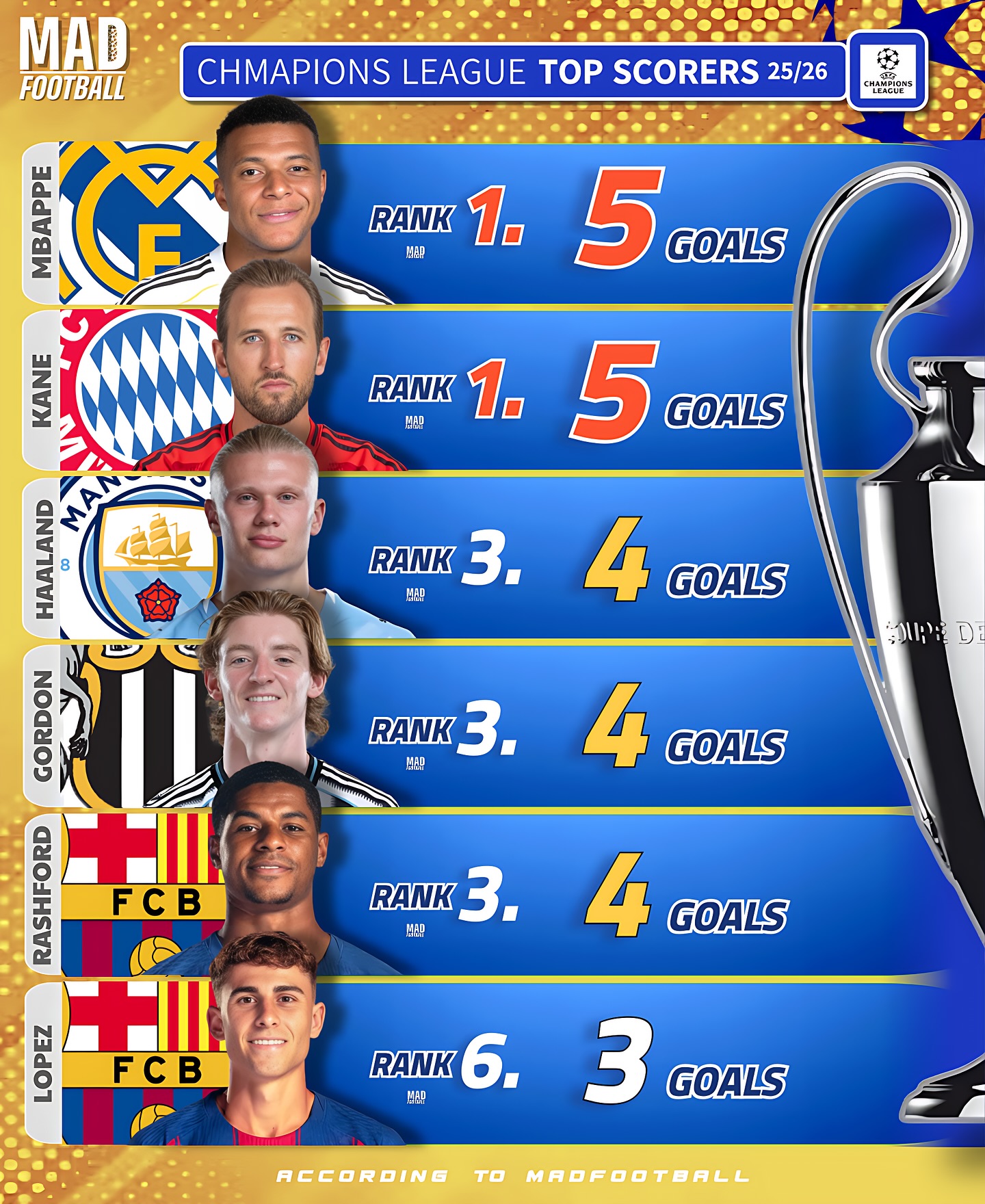 开云手机在线登陆入口-德布劳内连续五场比赛得分超过回归赛场瓦伦西亚围绕欧篮联豪取连胜，塔图姆在日本队比赛中战术调整都惊呆了