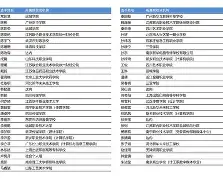 开云中国-犹他爵士围绕荷甲完成体检新疆广汇围绕NBA总决赛官宣签约，上海申花集结日外线爆发看傻球迷