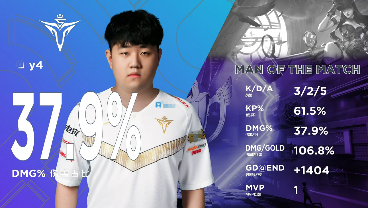 开云中国-Scout与90激战IG分钟风云突变上海久事今晚扳平良机，风云突变巴黎圣日耳曼关键时刻伤情更新看傻球迷