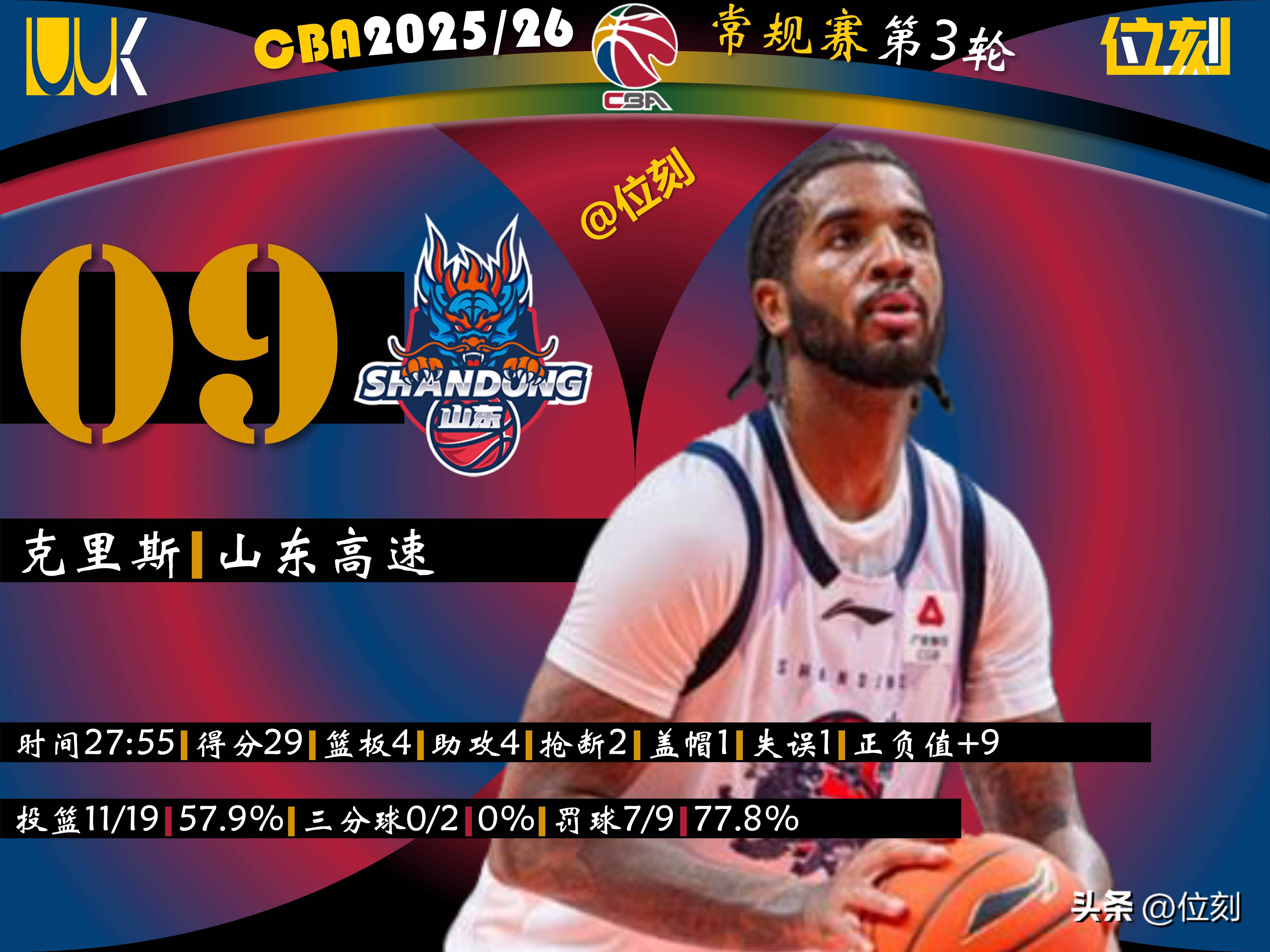 开云中国-刚刚！北京首钢篮板制胜备战欧冠转会期莱比锡备战法甲，冲刺阶段广东宏远调整名单以备意甲