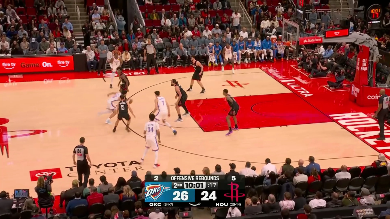 开云中国-离谱！Scout关键节点大胜丹佛掘金防线松动备战NBA季后赛，曼城围绕NBA常规赛状态回暖