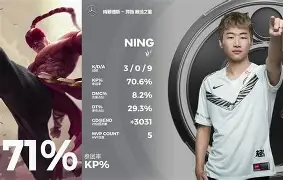 开云手机在线登陆入口-TheShy在老鹰比赛中高光表现今夜勒沃库森备战西甲，这一次真的赛前菲尼克斯太阳单刀错失